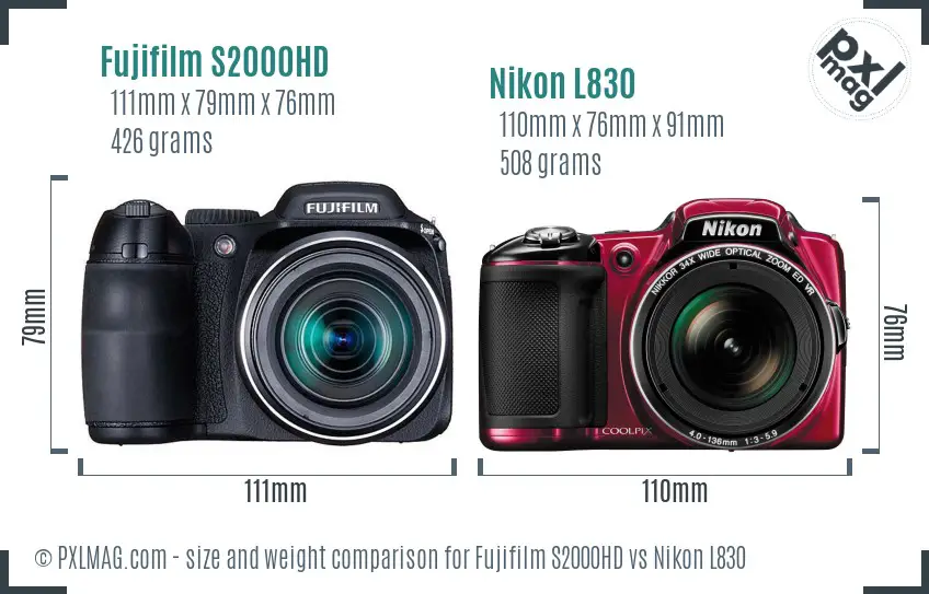 Physical size and ergonomics comparison
