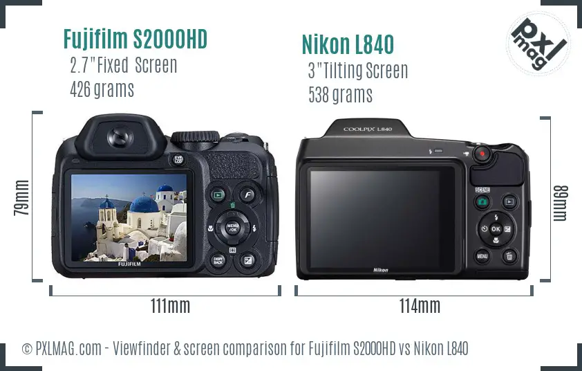 Fujifilm S2000HD vs Nikon L840 Screen and Viewfinder comparison