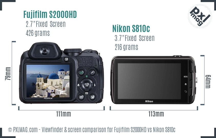Fujifilm S2000HD vs Nikon S810c Screen and Viewfinder comparison
