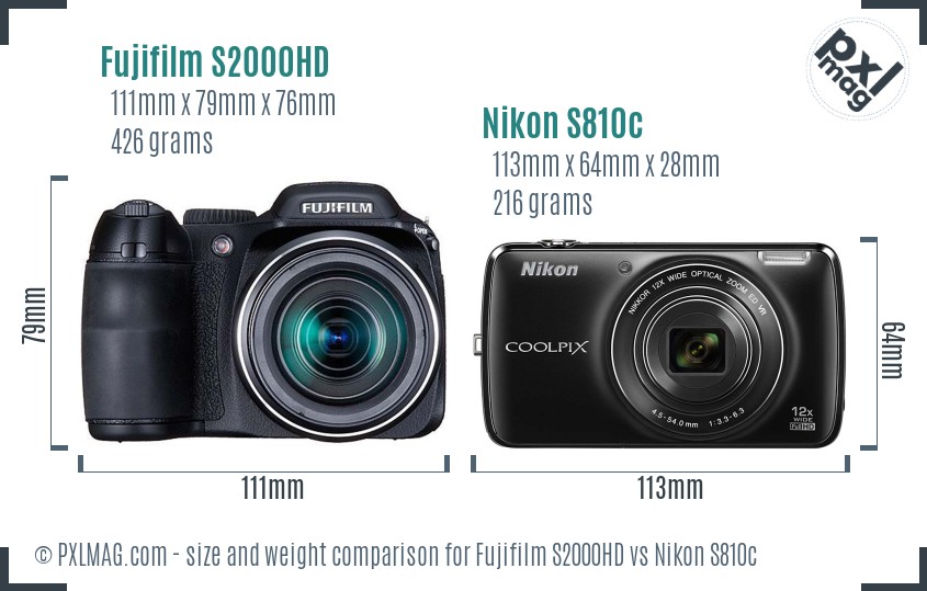 Fujifilm S2000HD vs Nikon S810c size comparison