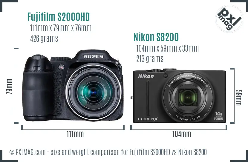 Fujifilm S2000HD vs Nikon S8200 size comparison Fujifilm S2000HD vs Nikon S8200 size comparison