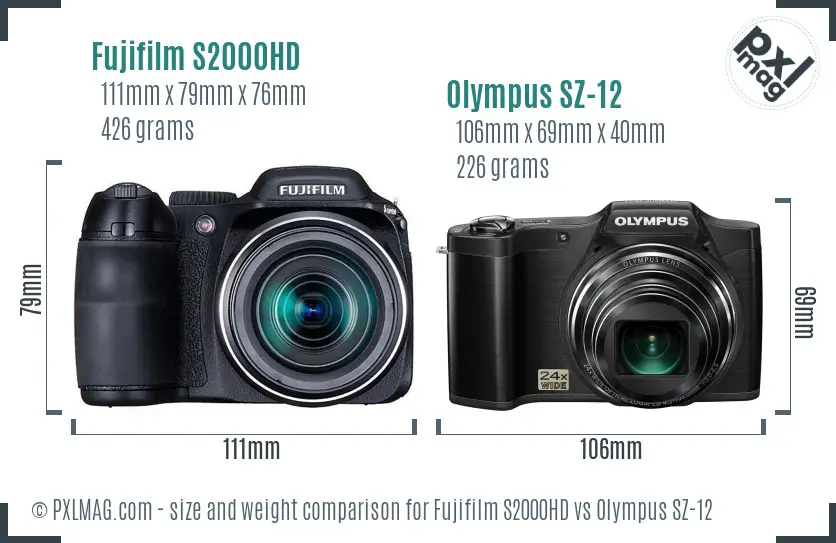 Fujifilm S2000HD vs Olympus SZ-12 size comparison Fujifilm S2000HD vs Olympus SZ-12 size comparison