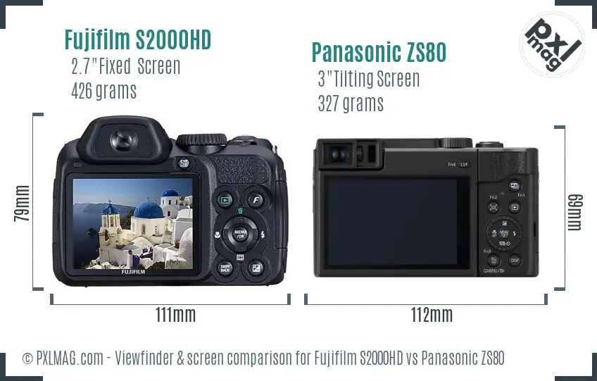 Fujifilm S2000HD vs Panasonic ZS80 Screen and Viewfinder comparison
