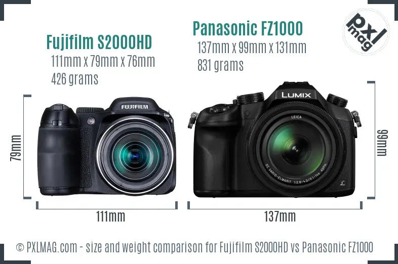 Size and Ergonomics Comparison
