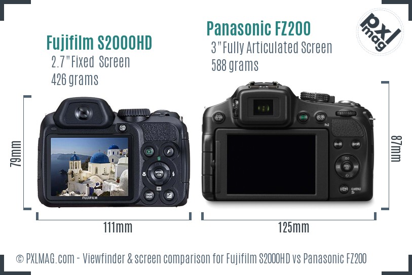 Fujifilm S2000HD vs Panasonic FZ200 Screen and Viewfinder comparison