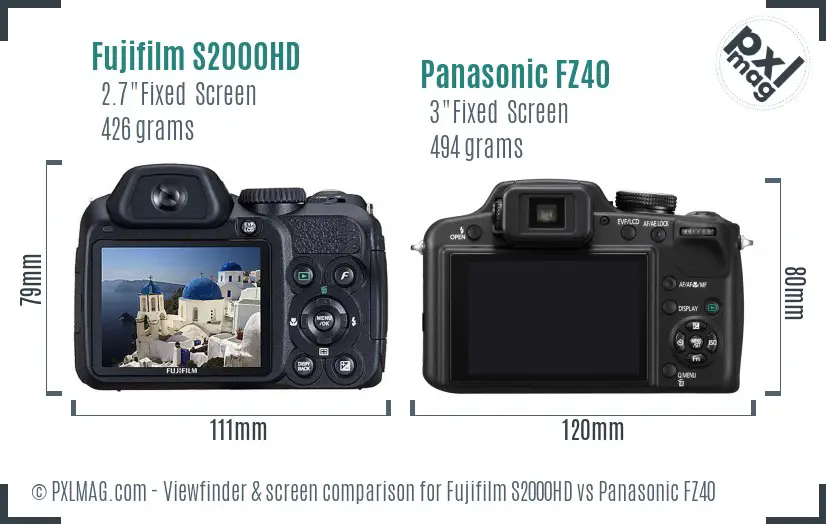 Fujifilm S2000HD vs Panasonic FZ40 Screen and Viewfinder comparison