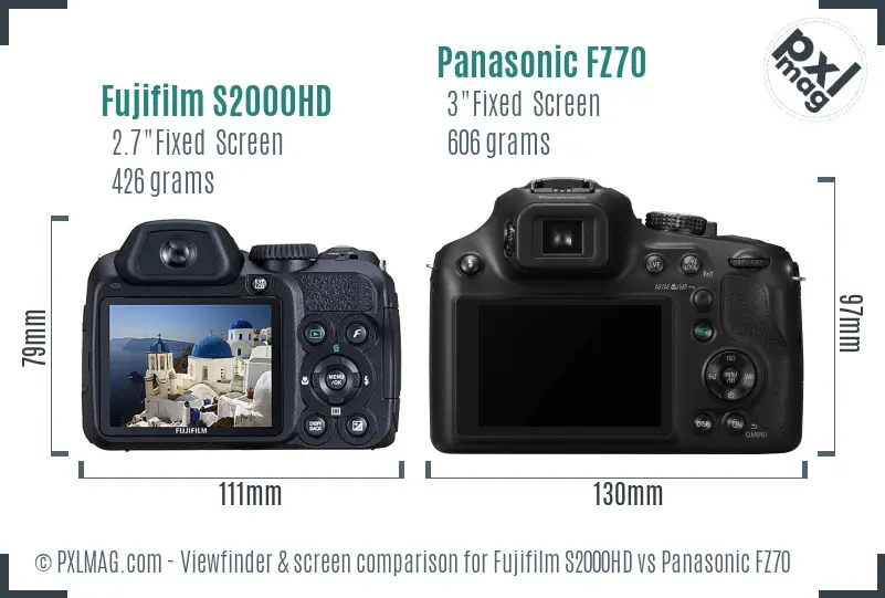 Fujifilm S2000HD vs Panasonic FZ70 Screen and Viewfinder comparison