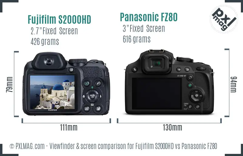 Fujifilm S2000HD vs Panasonic FZ80 Screen and Viewfinder comparison