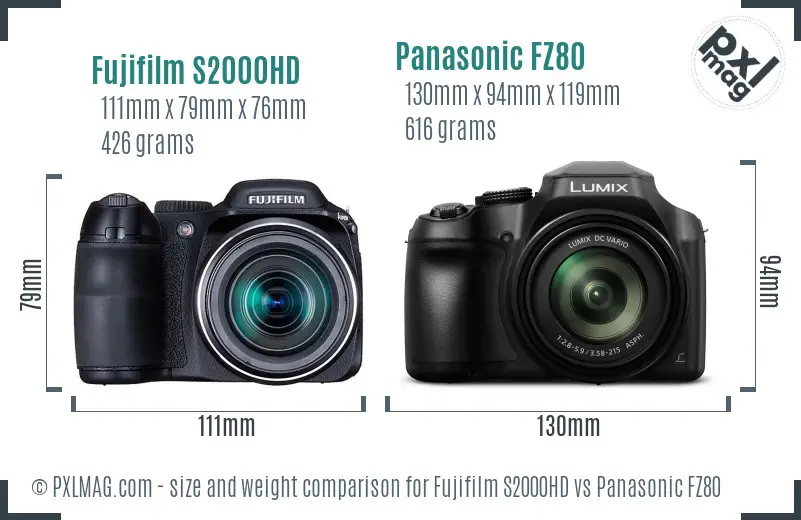 Fujifilm S2000HD vs Panasonic FZ80 size comparison