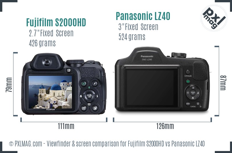 Fujifilm S2000HD vs Panasonic LZ40 Screen and Viewfinder comparison