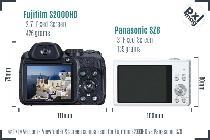 Fujifilm S2000HD vs Panasonic SZ8 Screen and Viewfinder comparison