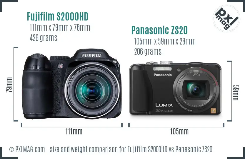 Fujifilm S2000HD vs Panasonic ZS20 size comparison
