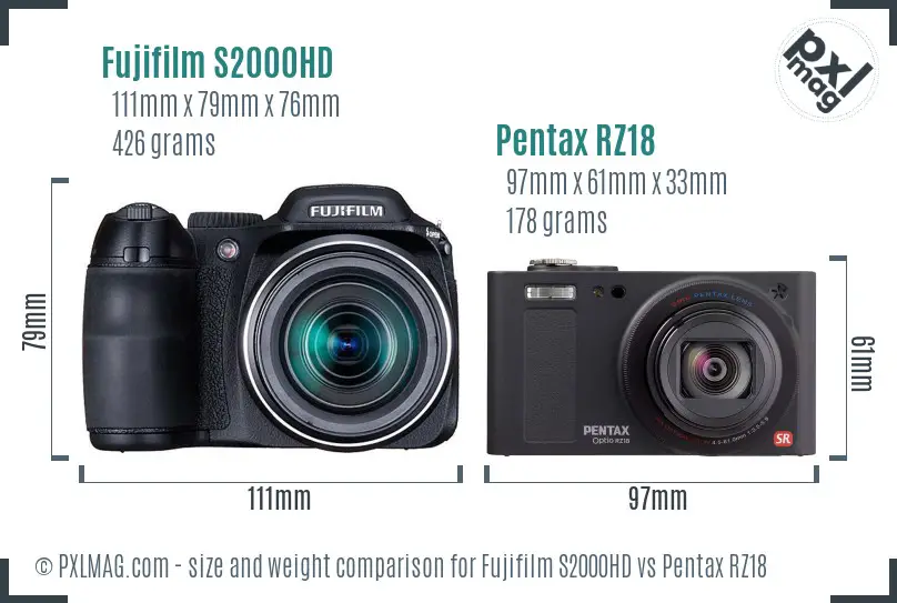 Fujifilm S2000HD vs Pentax RZ18 size comparison