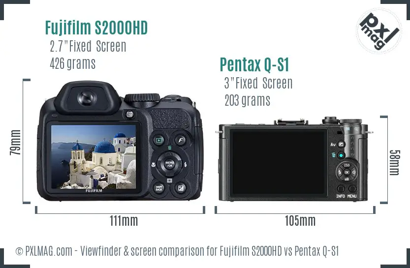 Fujifilm S2000HD vs Pentax Q-S1 Screen and Viewfinder comparison