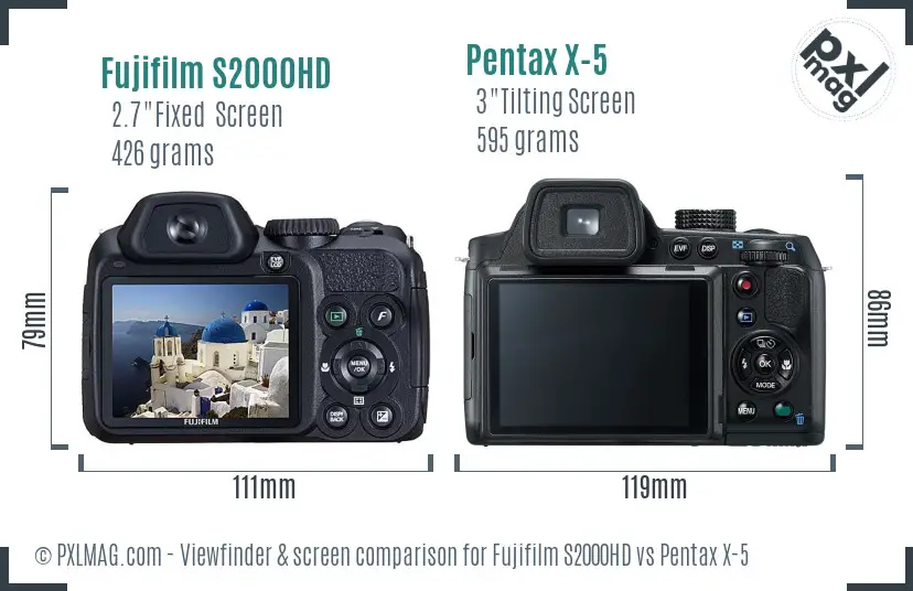 Fujifilm S2000HD vs Pentax X-5 Screen and Viewfinder comparison