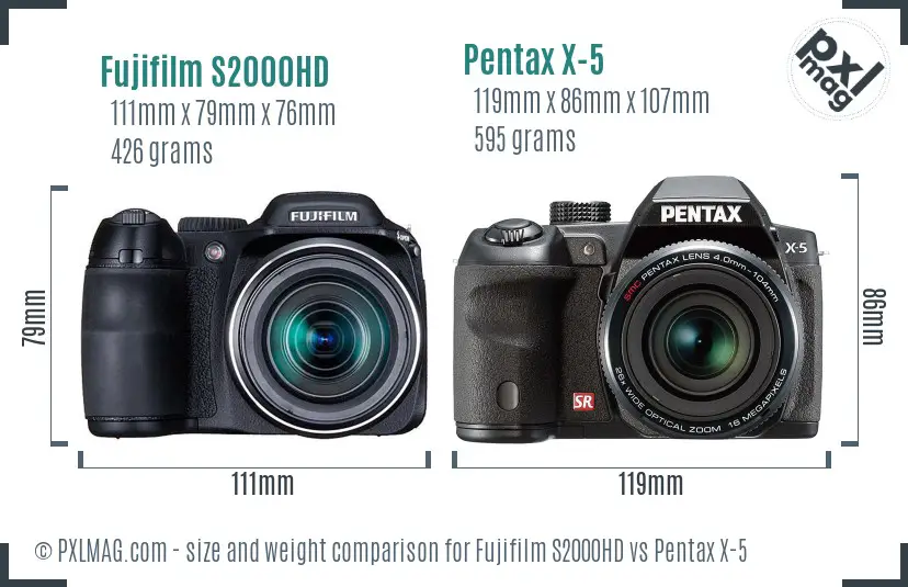 Fujifilm S2000HD vs Pentax X-5 size comparison