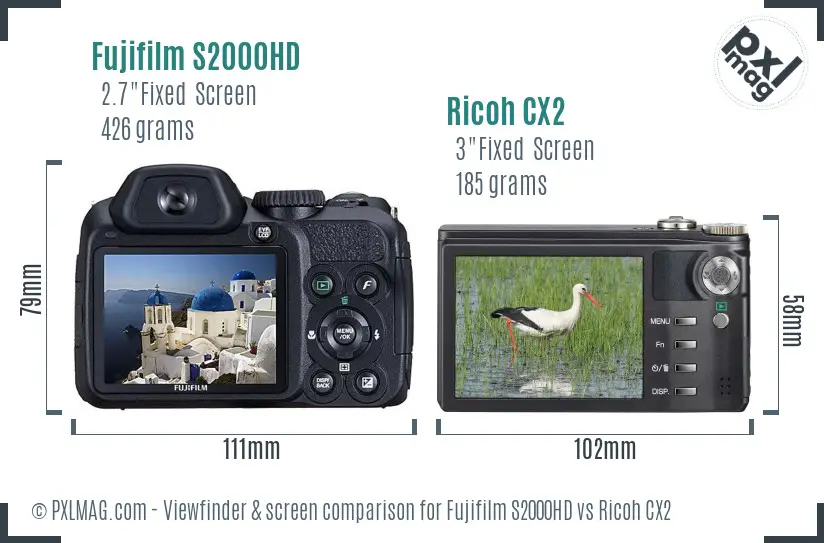 Fujifilm S2000HD vs Ricoh CX2 Screen and Viewfinder comparison