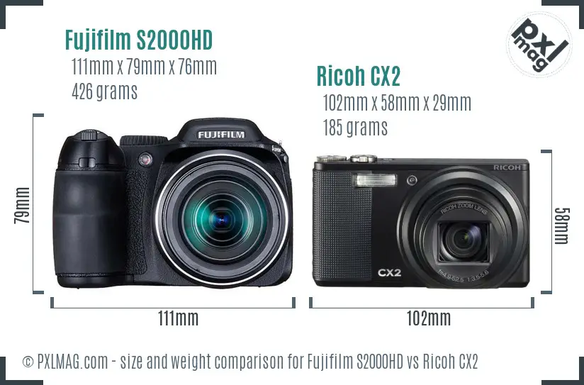 Fujifilm S2000HD vs Ricoh CX2 size comparison