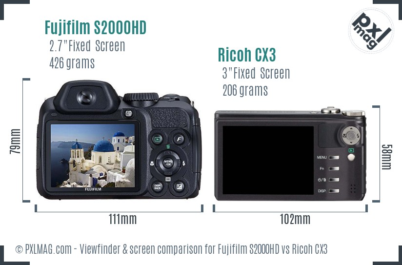 Fujifilm S2000HD vs Ricoh CX3 Screen and Viewfinder comparison