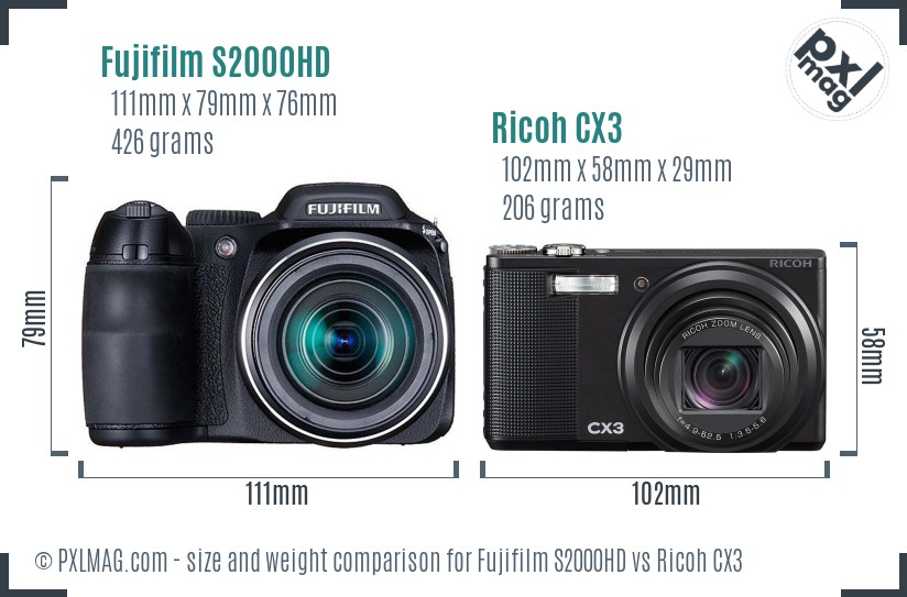 Fujifilm S2000HD vs Ricoh CX3 size comparison Fujifilm S2000HD vs Ricoh CX3 size comparison