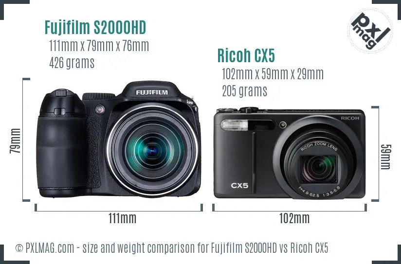 Fujifilm S2000HD vs Ricoh CX5 size comparison
