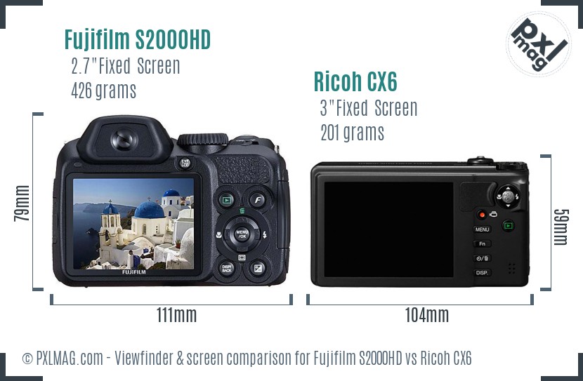 Fujifilm S2000HD vs Ricoh CX6 Screen and Viewfinder comparison