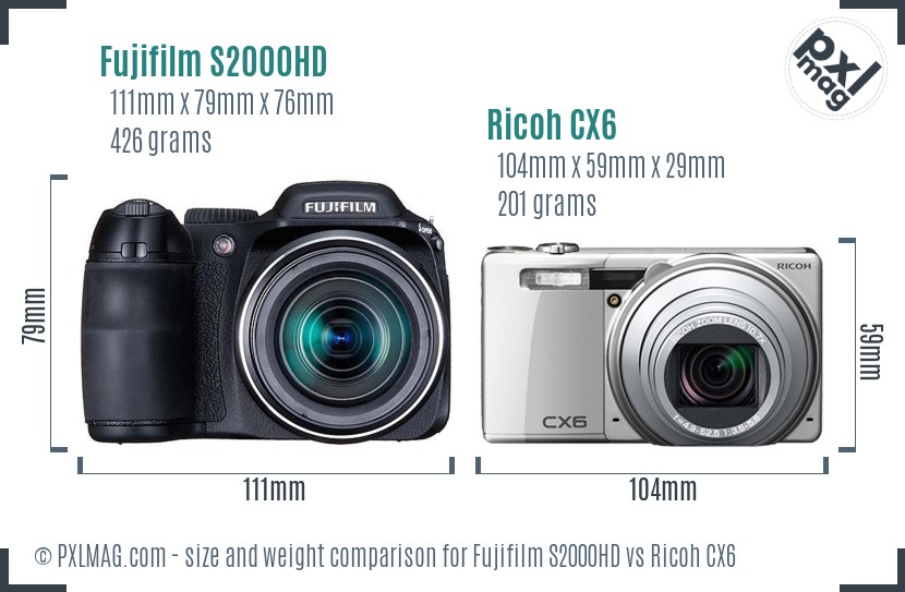 Fujifilm S2000HD vs Ricoh CX6 size comparison Fujifilm S2000HD vs Ricoh CX6 size comparison