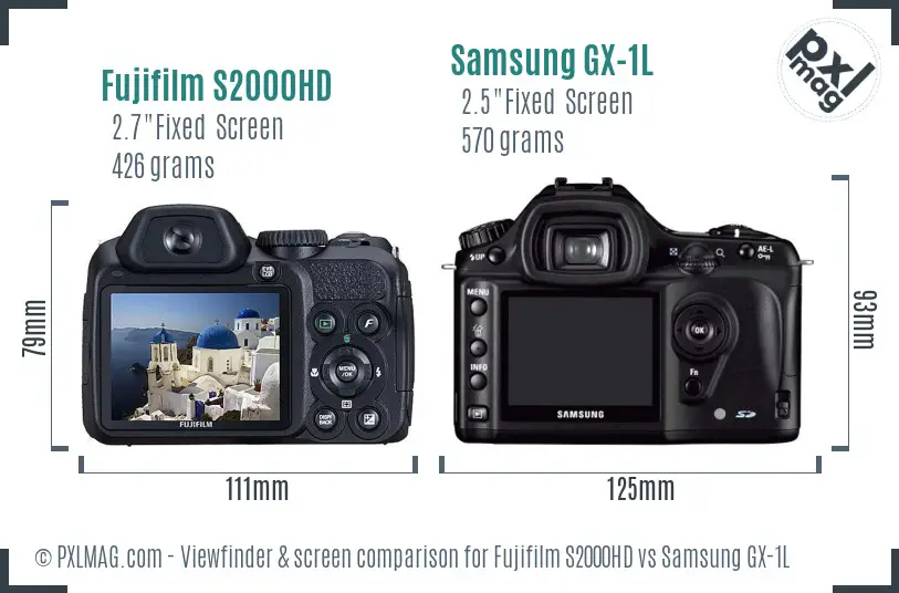 Fujifilm S2000HD vs Samsung GX-1L Screen and Viewfinder comparison