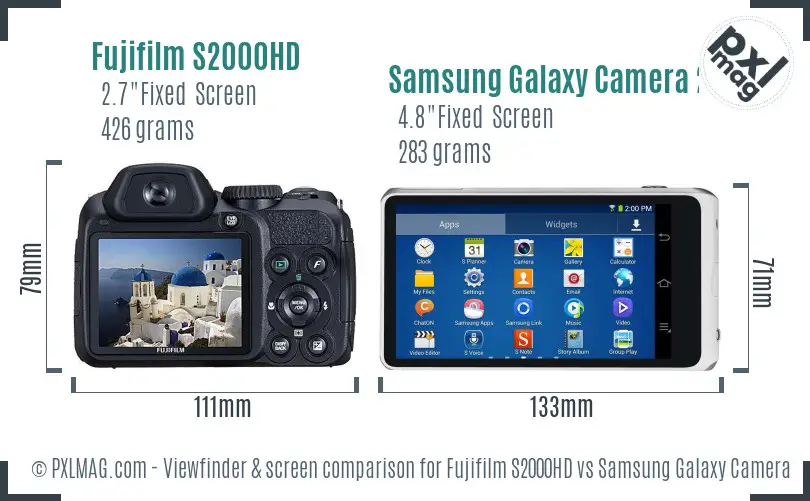 Fujifilm S2000HD vs Samsung Galaxy Camera 2 Screen and Viewfinder comparison