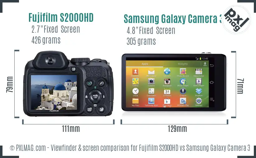 Fujifilm S2000HD vs Samsung Galaxy Camera 3G Screen and Viewfinder comparison