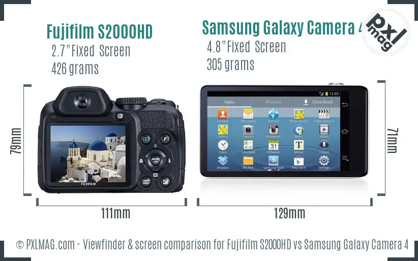Fujifilm S2000HD vs Samsung Galaxy Camera 4G Screen and Viewfinder comparison Fujifilm S2000HD vs Samsung Galaxy Camera 4G Screen and Viewfinder comparison