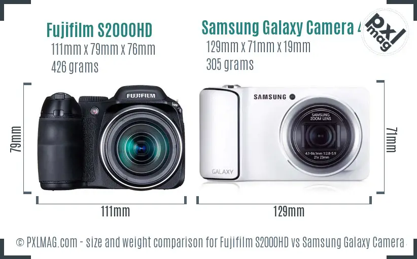 Fujifilm S2000HD vs Samsung Galaxy Camera 4G size comparison Fujifilm S2000HD vs Samsung Galaxy Camera 4G size comparison