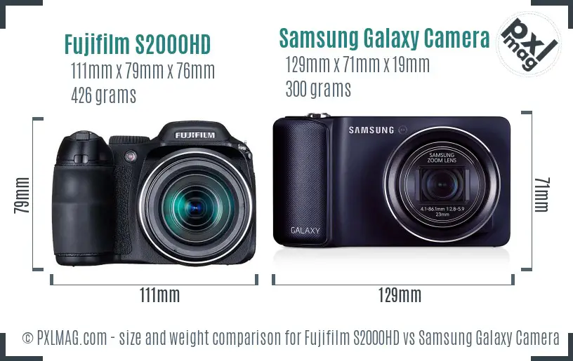 Fujifilm S2000HD vs Samsung Galaxy Camera size comparison