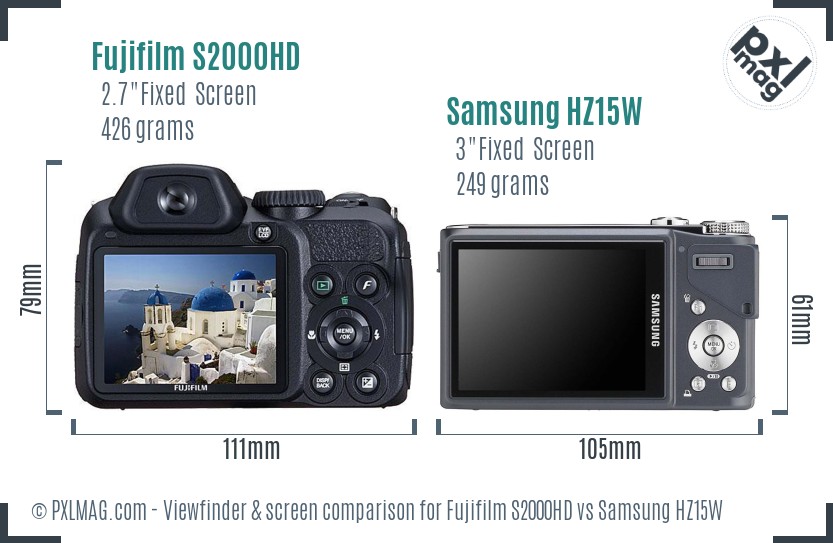 Fujifilm S2000HD vs Samsung HZ15W Screen and Viewfinder comparison