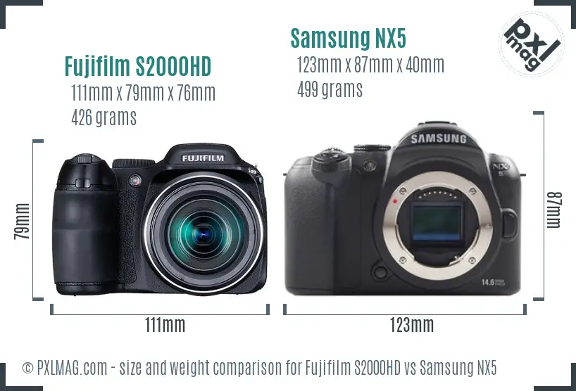 Fujifilm S2000HD vs Samsung NX5 size comparison