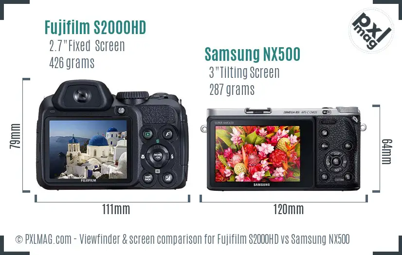 Fujifilm S2000HD vs Samsung NX500 Screen and Viewfinder comparison