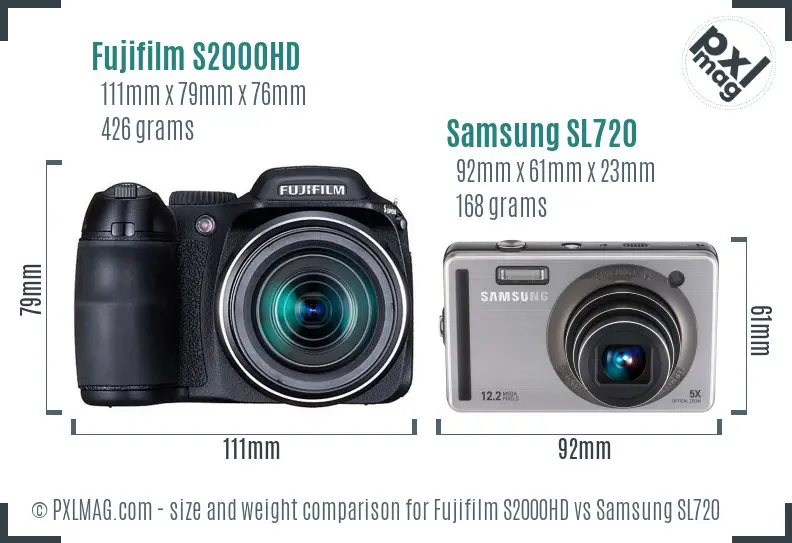Size and Ergonomics Comparison