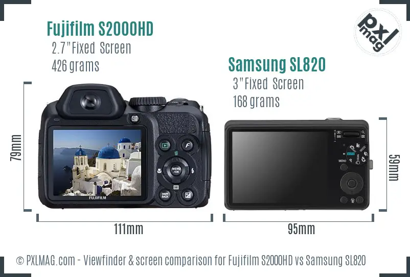 Fujifilm S2000HD vs Samsung SL820 Screen and Viewfinder comparison