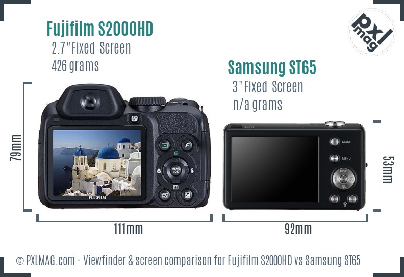 Fujifilm S2000HD vs Samsung ST65 Screen and Viewfinder comparison