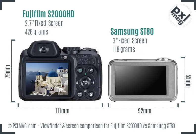 Fujifilm S2000HD vs Samsung ST80 Screen and Viewfinder comparison