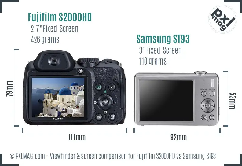 Fujifilm S2000HD vs Samsung ST93 Screen and Viewfinder comparison