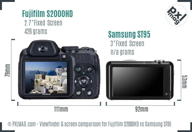 Fujifilm S2000HD vs Samsung ST95 Screen and Viewfinder comparison