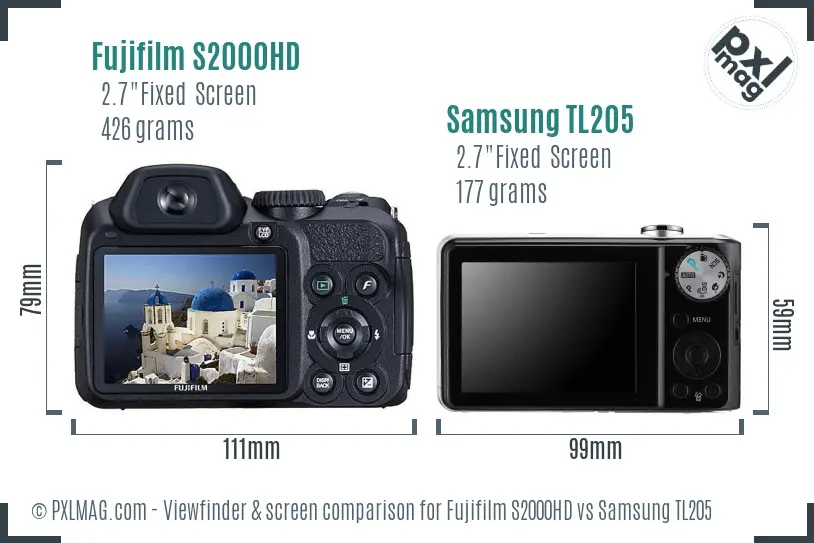 Fujifilm S2000HD vs Samsung TL205 Screen and Viewfinder comparison