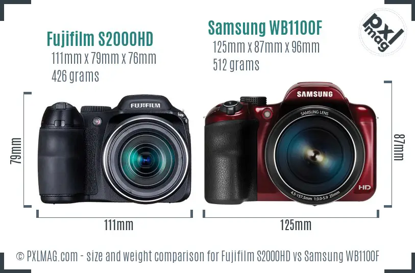 Fujifilm S2000HD vs Samsung WB1100F size comparison