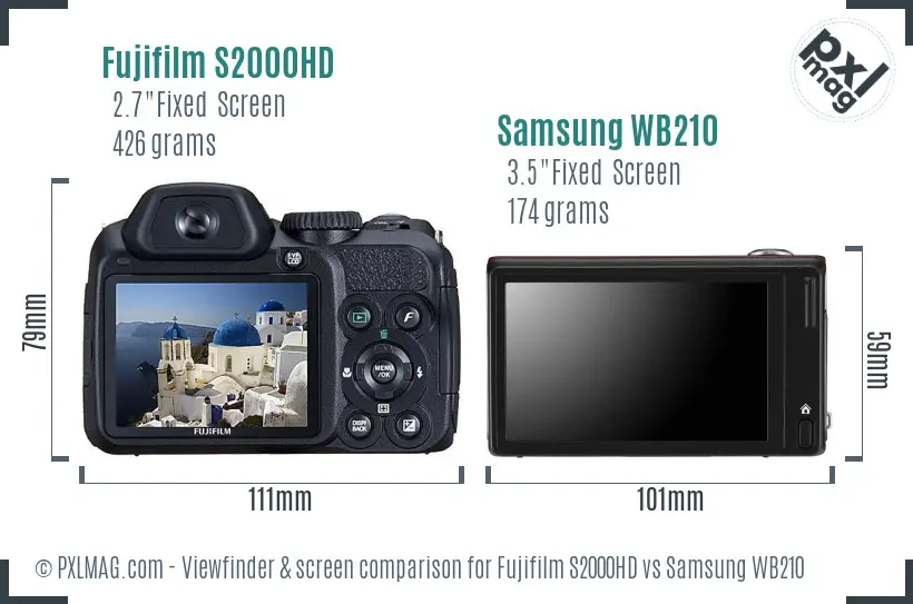Fujifilm S2000HD vs Samsung WB210 Screen and Viewfinder comparison