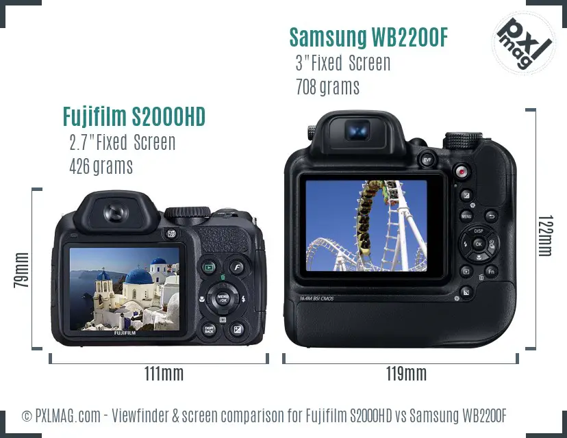 Fujifilm S2000HD vs Samsung WB2200F Screen and Viewfinder comparison