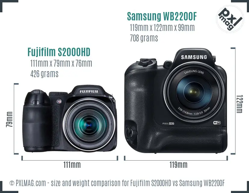 Fujifilm S2000HD vs Samsung WB2200F size comparison