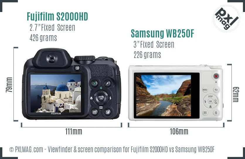 Fujifilm S2000HD vs Samsung WB250F Screen and Viewfinder comparison