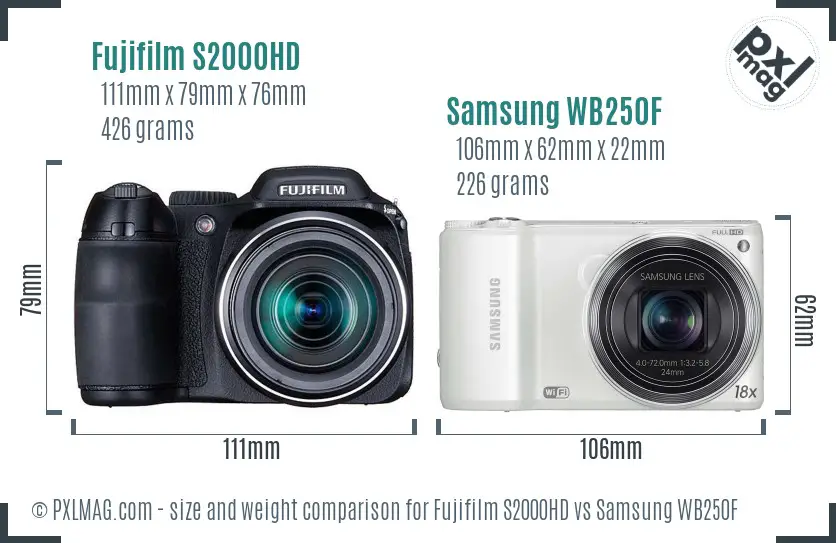 Fujifilm S2000HD vs Samsung WB250F size comparison