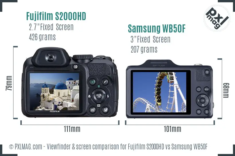 Fujifilm S2000HD vs Samsung WB50F Screen and Viewfinder comparison